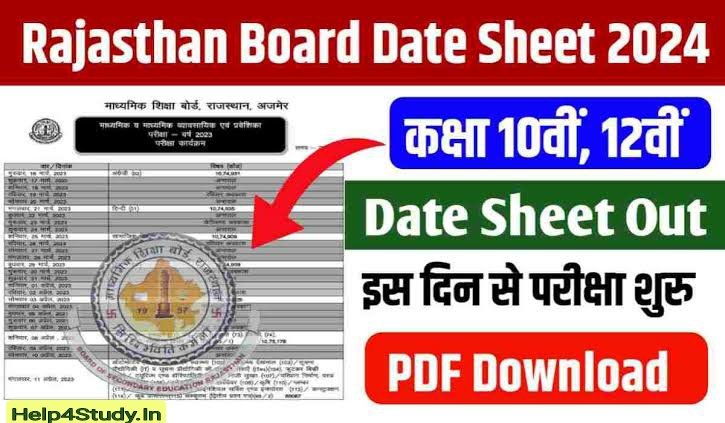 RBSE Board Exam Date Sheet 2024 Released