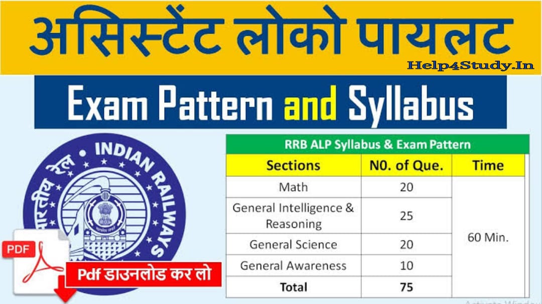 RRB ALP Syllabus Analysis 2024